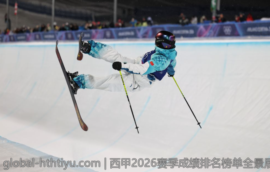 西甲2026赛季成绩排名榜单全景展现